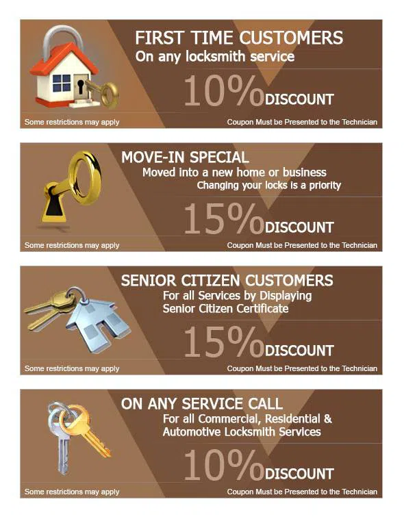 City Locksmith Shop Glendale, AZ 623-518-1111 City Locksmith Shop Glendale, AZ 623-518-1111 - cou-ls