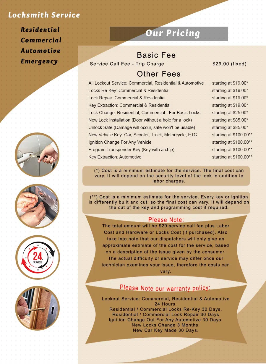 City Locksmith Shop Glendale, AZ 623-518-1111